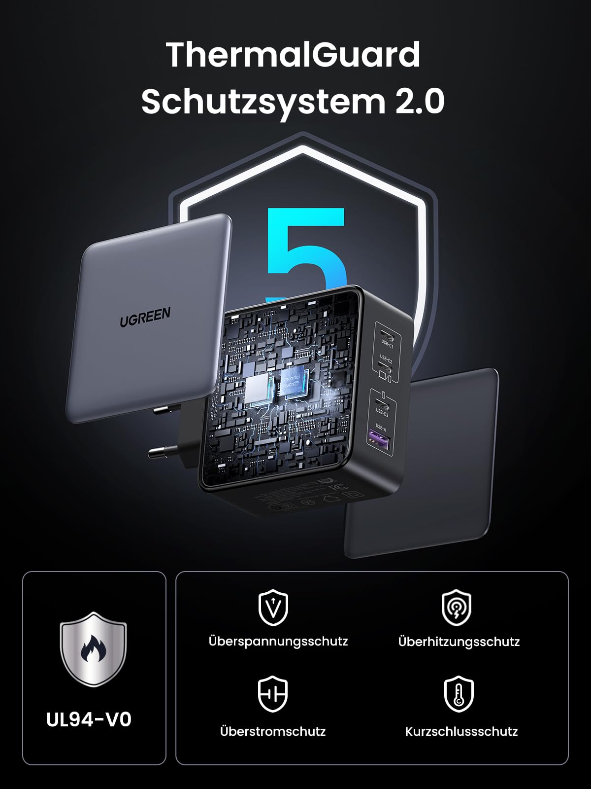 UGREEN USB-C Ladegerät, Nexode X 160W PD 3.1 Netzteil 140W GaN Charger 4-Port Schnellladegerät PPS 45W Kompatibel mit MacBook Pro 16“ 2021, iPhone 17, Galaxy S25 Ultra