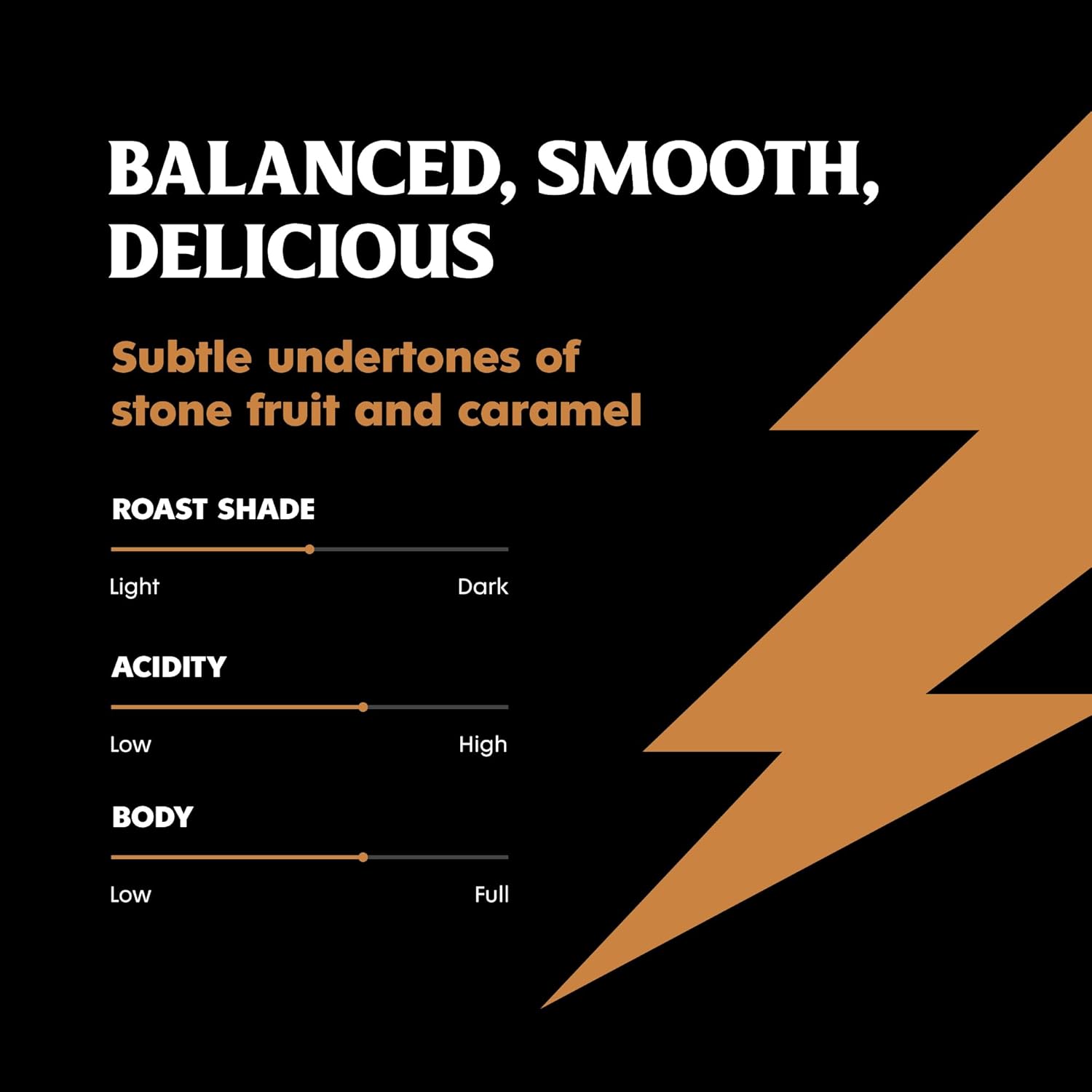 , Medium Roast Ground Coffee