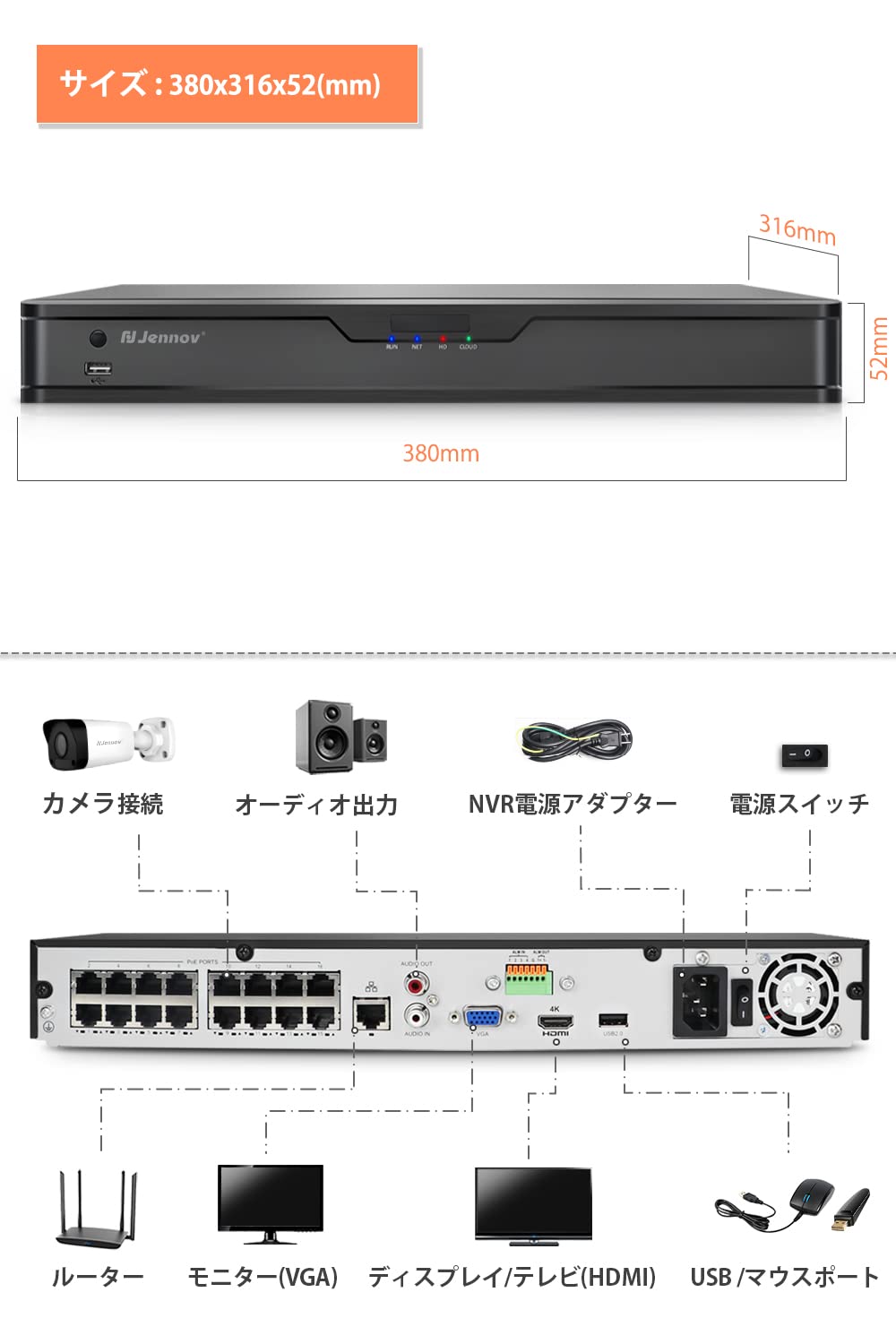Amazon | JENNOV 800万画素 録画機 4K防犯カメラシステム対応