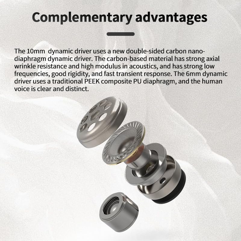 BGVP Butterfly 10mm+6mm Dual-Chamber Dynamic Driver IEMs, 1DD Wired HiFi in-Ear Earphones, Low Distortion, No Sound Leakage, Clear and Distinct Human, MMCX (No Mic)