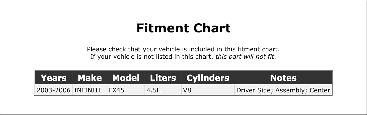 Fuel Injection Pressure Damper Compatible With Infiniti FX45 4.5L V8 2006 2005 2004 2003 P-2172643