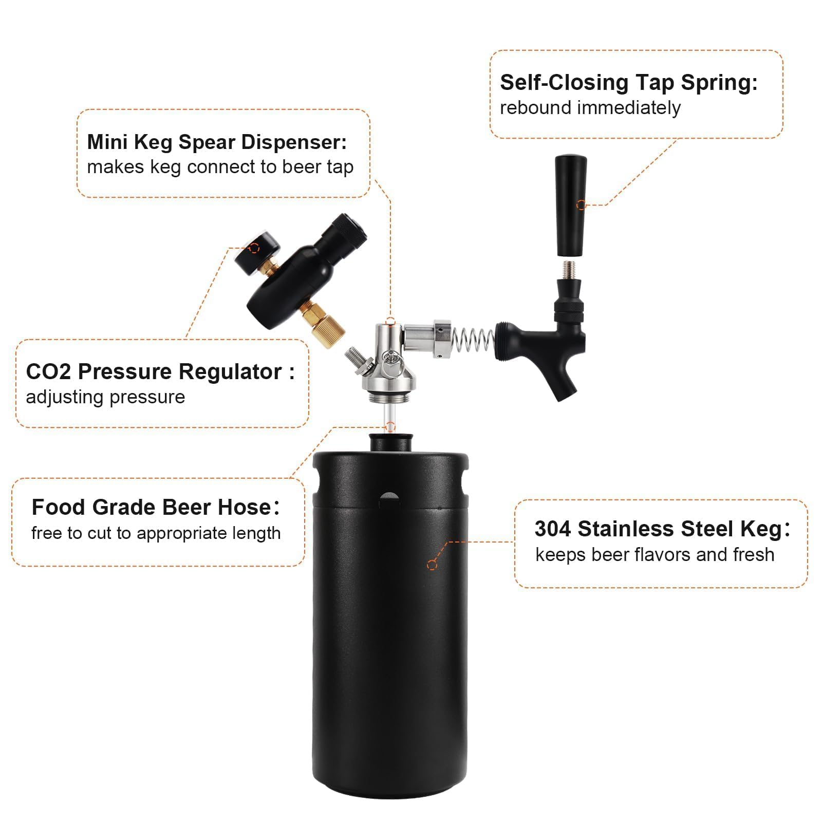 Mini Keg Growler Beer Tap System, 128 OZ ciśnieniowy beczka ze stali nierdzewnej do piwa z samozamykającym się zaworem sprężynowym i regulatorem beczkowym 0-60 PSI, system dozowania piwa beczkowego