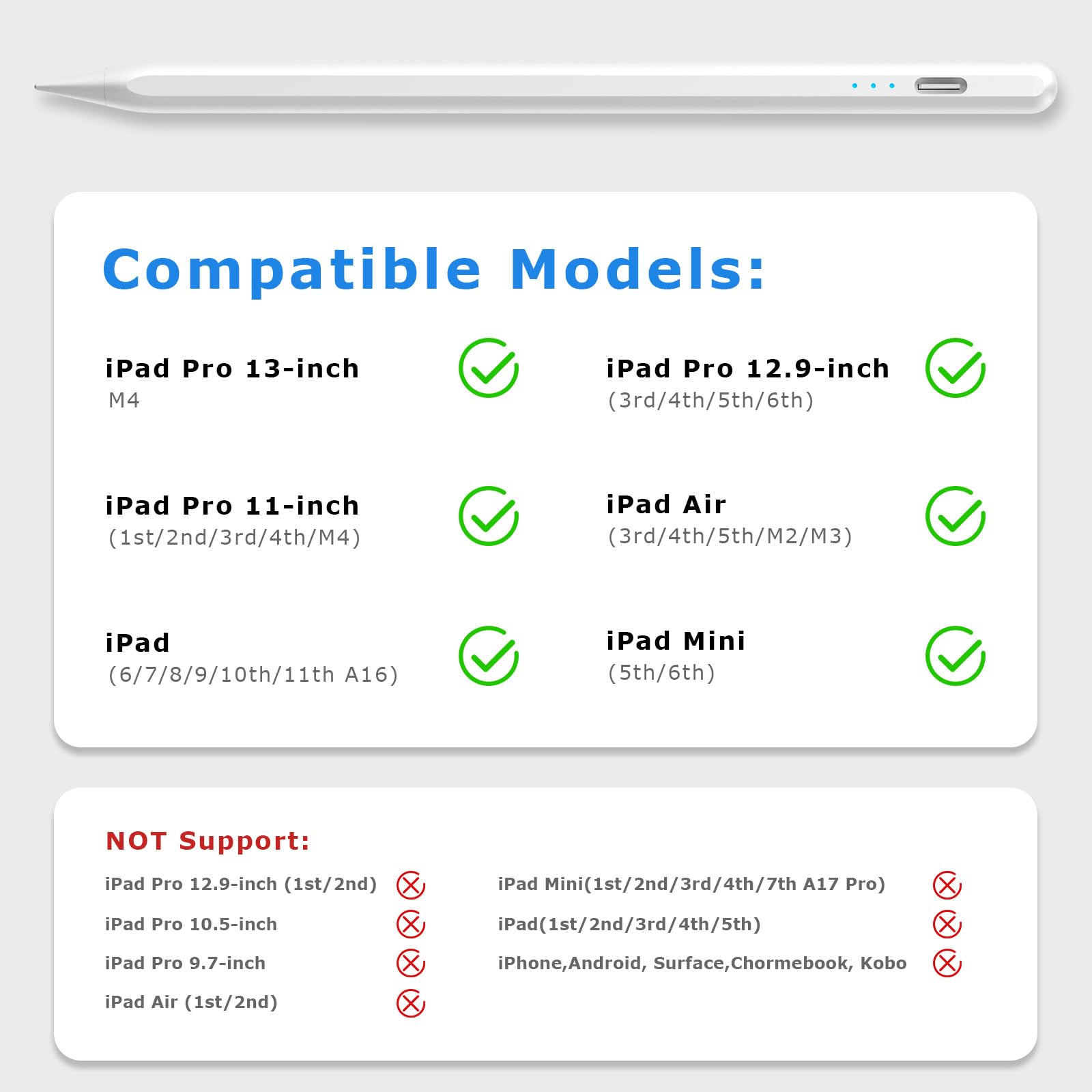 MMK iPad Pen (2018-2025), With Palm Rejection & Tilt Sensitive & Fast Charging, Stylus Pen for iPad Air 5/4/3/11'' M2/M3,iPad 11 A16/10/9/8/7/6, Pro 12.9/11/13'' M4, Mini 5/6/7