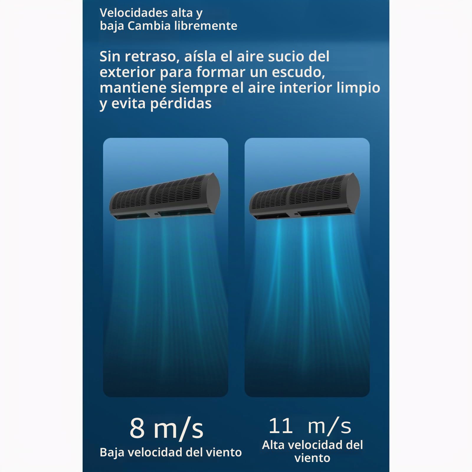 Máquina de Cortina de Aire Negra de 23 Pulgadas, 35 Pulgadas y 39 Pulgadas for Puerta de Almacenamiento en frío de supermercado, máquina de Cortina de Aire con Viento Natural(120cm)