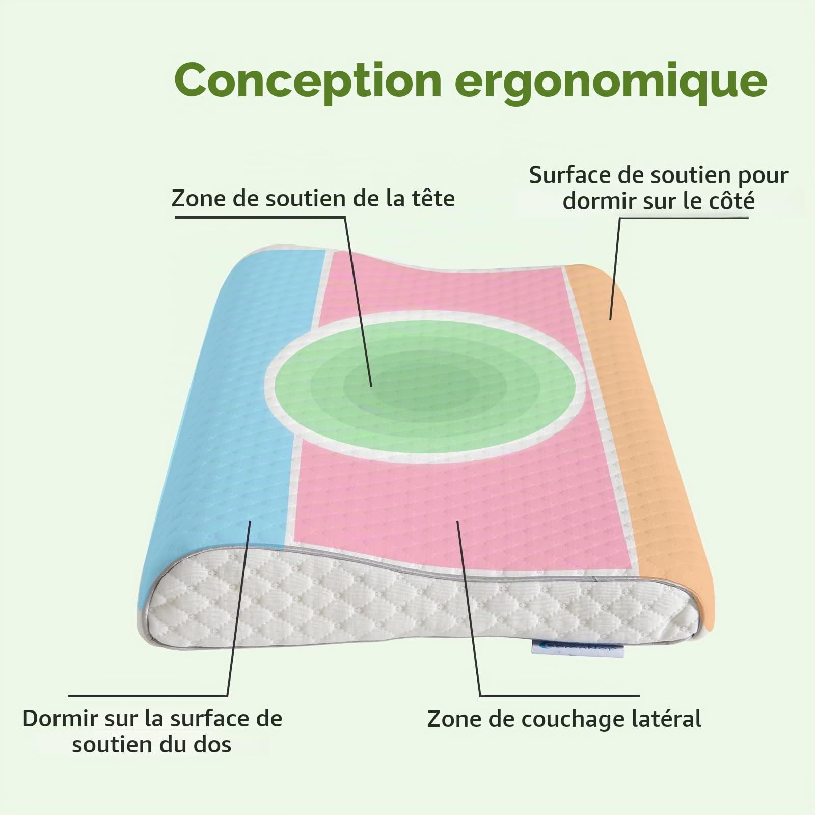 Coussin ergonomique en mousse à mémoire de forme pour enfant de 3 à 10 ans - Avec housse en coton Öko-Tex - 30 x 51 x 4/6 cm - 2 hauteurs différentes