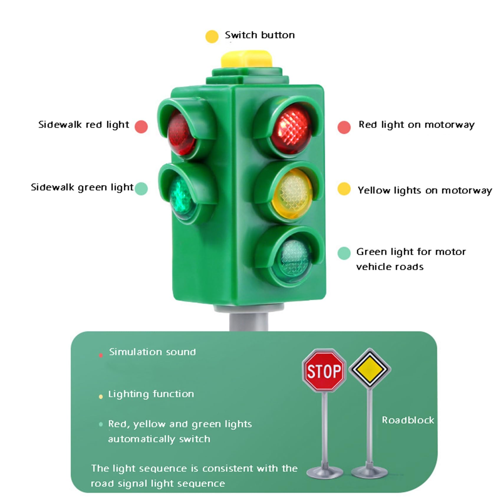 2X Mini Verkehrszeichen Straßen Laterne mit Sound LED Kinder Ampel Laterne Modell Kinder Ampel Spielzeug