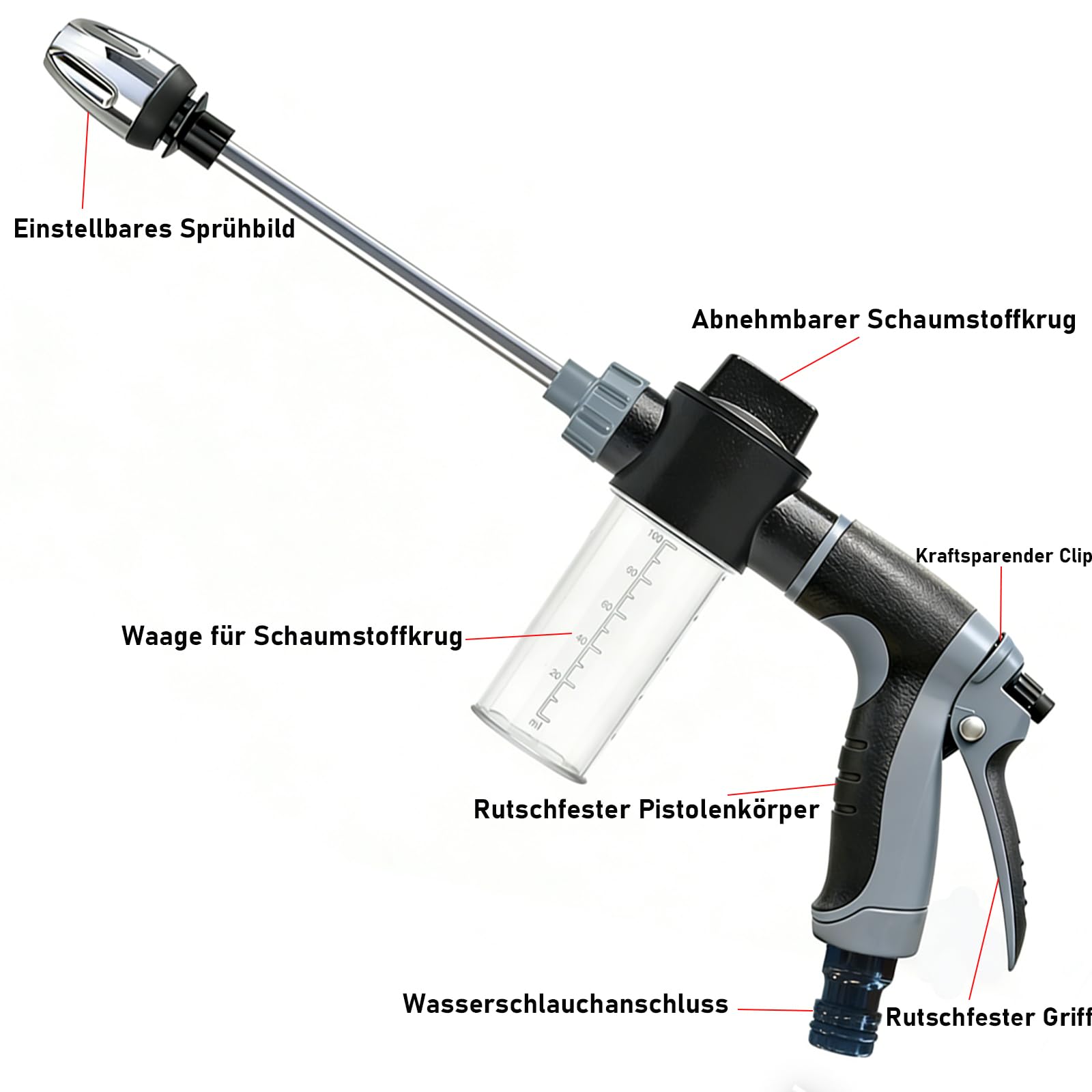 Jetteryx Hochdruckpistole, Jetterix Gartenbrause 360° Drehbare Düse, Regulierbarer Wasserdruck, Power Jet Hochdruckdüse für Gartenschläuche, Autowäsche, Bodenreinigung