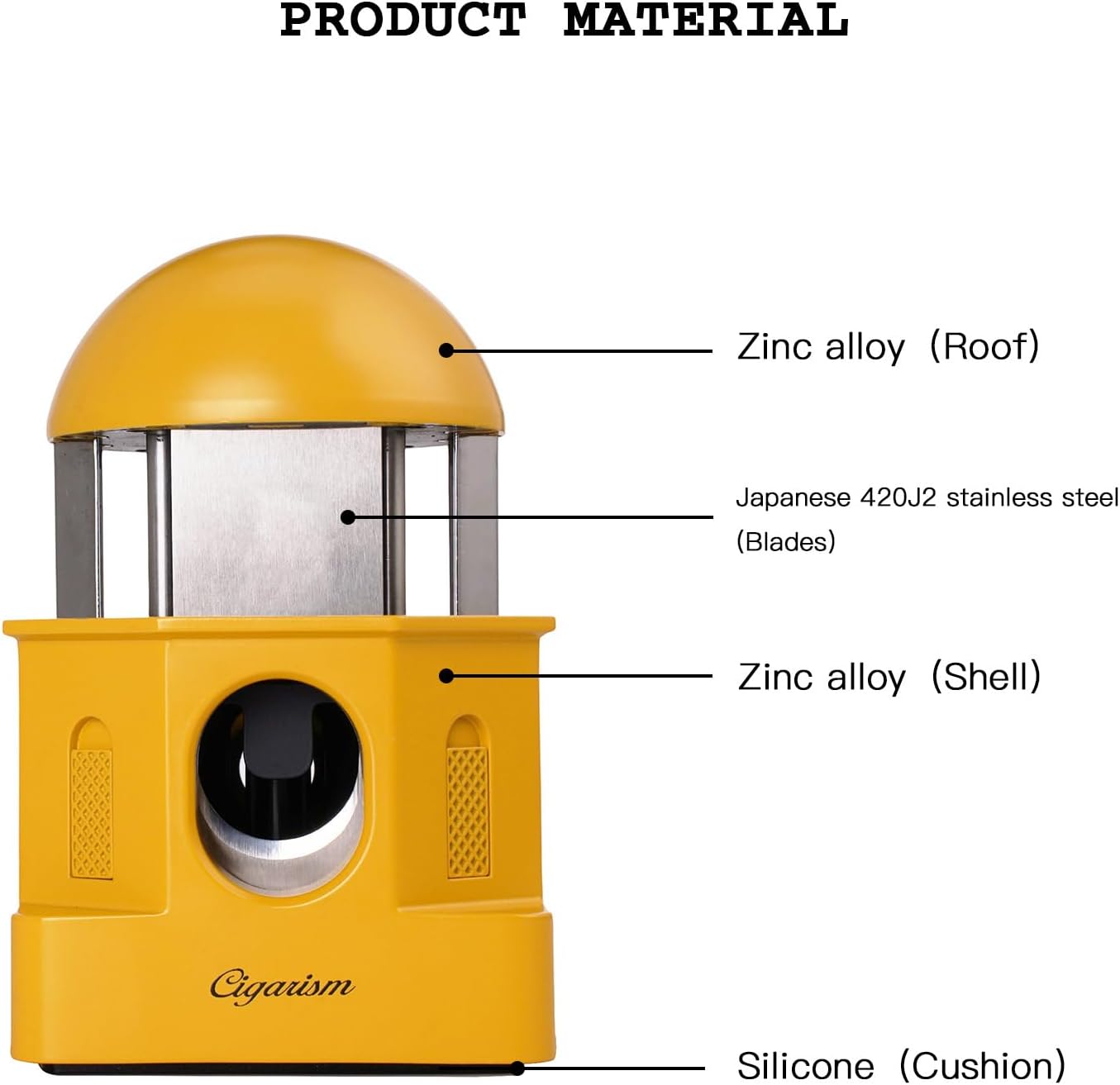 Santorini Castle Style Desktop Cigar Cutter, Guillotine Straight Cut V-cut Torpedo Cut 4 in1 (Yellow)