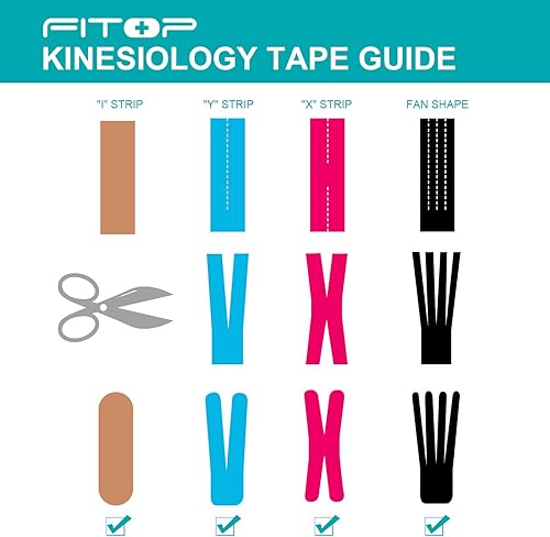 Miniatura 7 de Cinta de kinesiología sin cortar a granel 4 rollos de cinta deportiva para músculos (rosa, azul, negro, beige), cinta K para fisioterapia y soporte