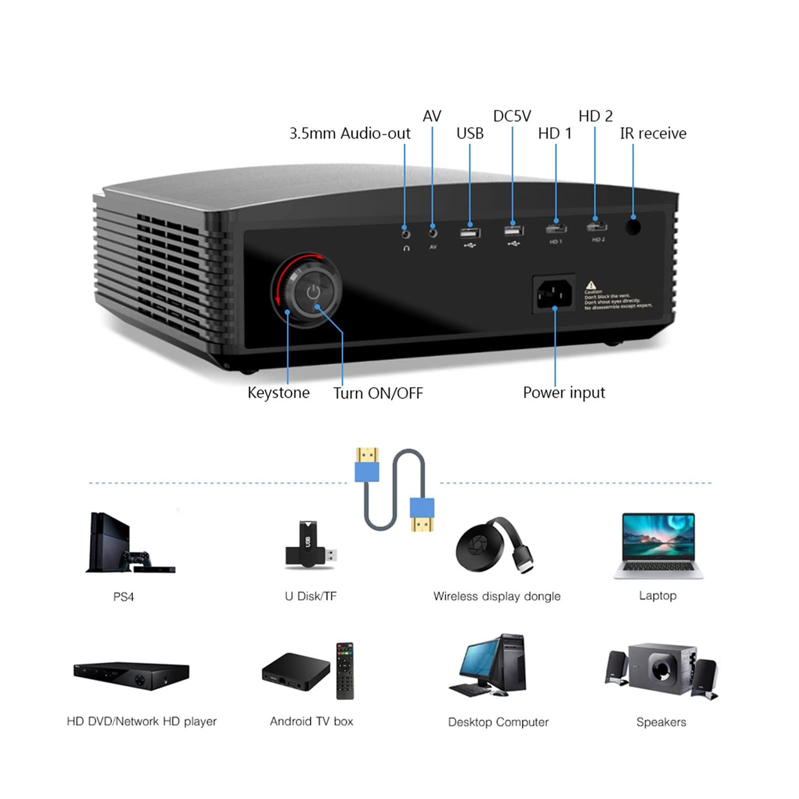 TsoLay Proiettore Full HD 4K, Video Home Theater 1920x1080P con WiFi E Focus Elettronico, Altoparlante HiFi 5W, Lettore Multimediale Integrato, per Smartphone, Videoproiettori