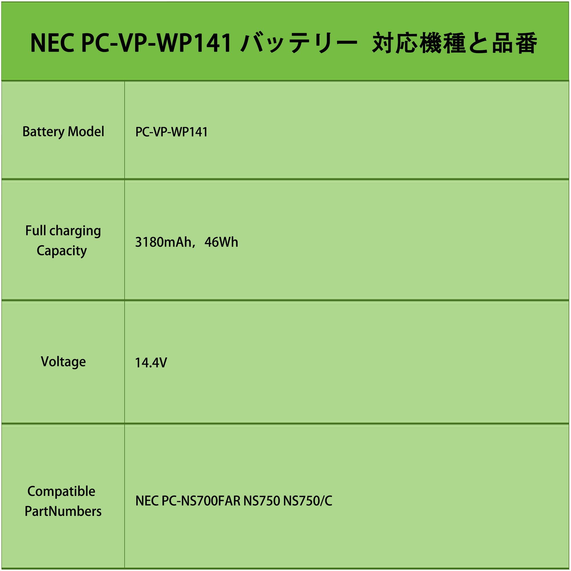 Amazon.co.jp: パフォスゴ for NEC PC-VP-WP141バッテリー 交換PC-VP