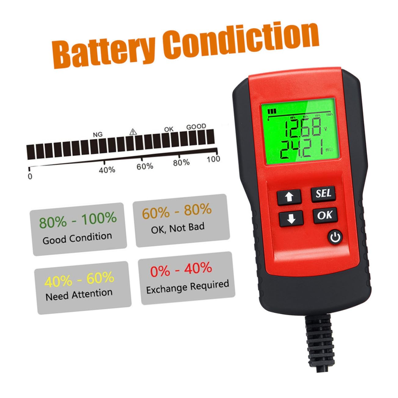OUNONA Probador de Batería Digital para Coche con Pantalla LCD Rango Completo Análisis de Capacidad y Resistencia Herramienta Duradera para Diagnóstico Automotriz y Talleres