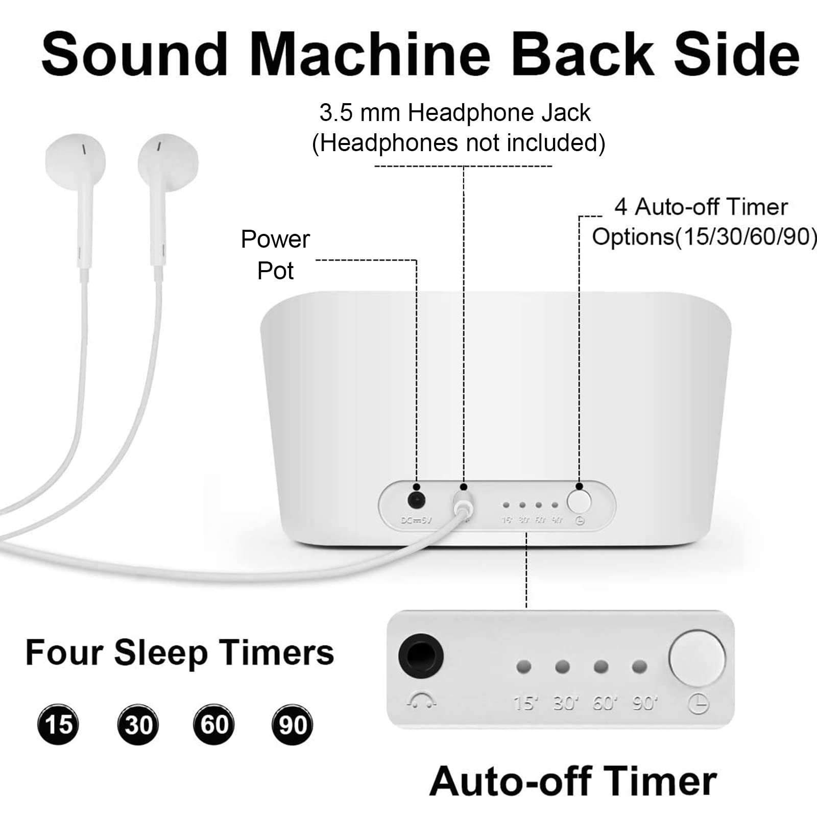 Máquina de sonido de ruido blanco para dormir – 38 sonidos sin bucle altavoz dual alimentado por USB temporizador memoria – Máquina de terapia de sueño portátil para bebés, niños, adultos, oficina en