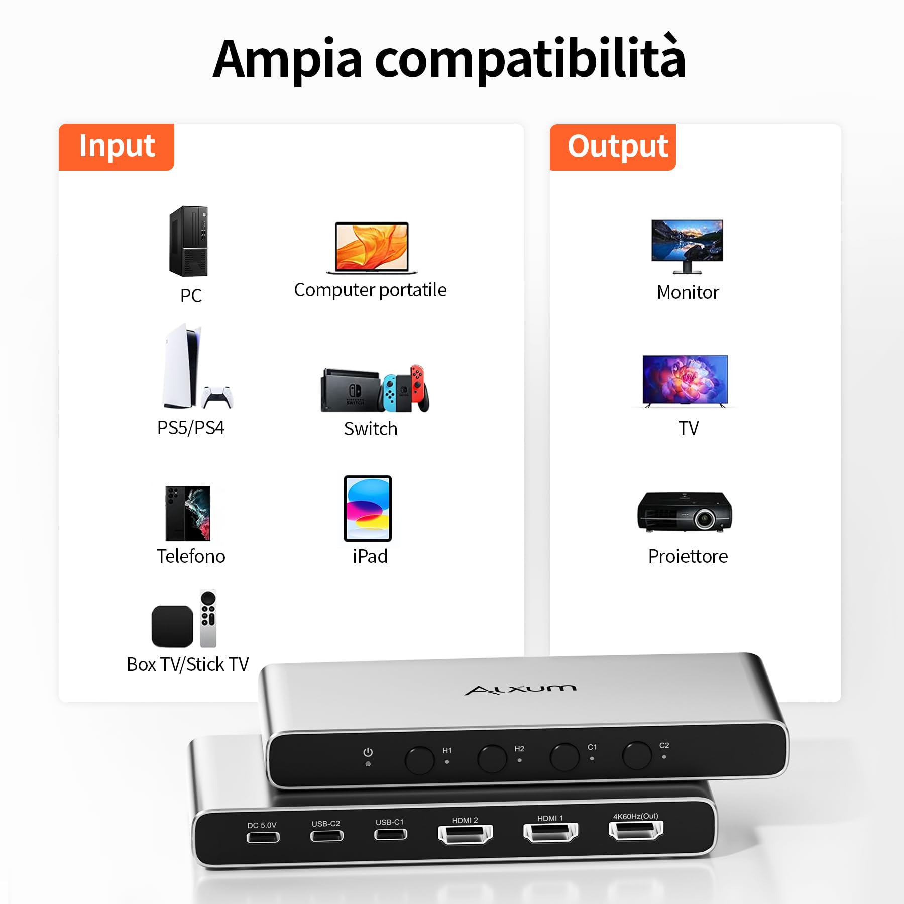 Alxum Switch 4 Ingressi 1 Uscita HDMI - Uscita 4K@60Hz con 2 Porte HDMI e 2 Porte Type-C, Compatibile con PC, PS5, iPad, Telefono, Box TV e Stick TV