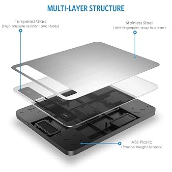Brifit Digital Kitchen Scale 20kg 44lb Food Scales With Large | Seychelles