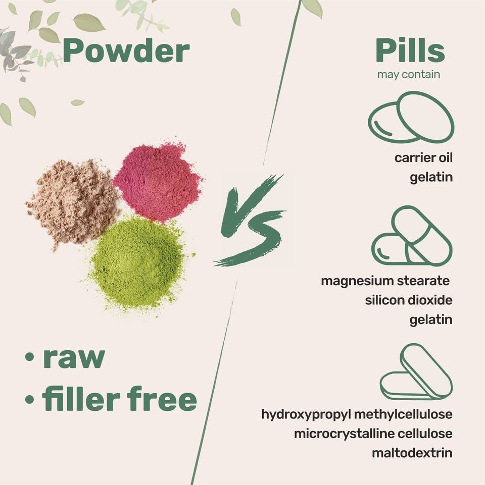 Organic Ceylon Cinnamon Powder | 2 Lb - [Sourced from Sri Lanka] - Inner Bark Cinnamomum Verum, Delicate Flavor and Aroma, Third Party Tested for Purity, Vegan, Non-GMO & Gluten Free