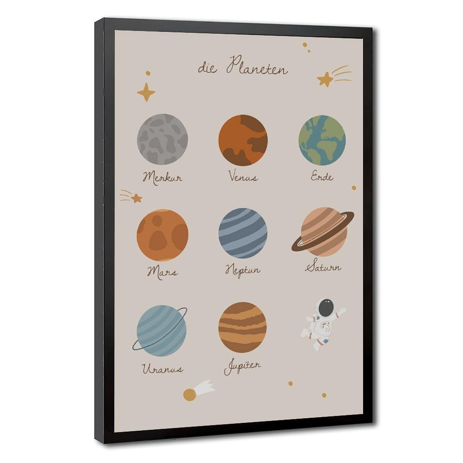 Bareronor Poster de l'espace extra-atmosphérique (2) - Impression sur toile - Décoration murale pour salon, chambre à coucher - 40,6 x 61 cm (L x l)
