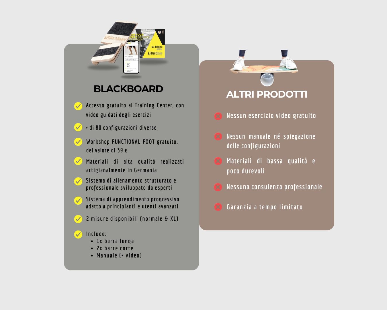 BlackBoard® Dispositivo di allenamento per il piede I Rafforzamento e stabilizzazione del piede | Allenamento dell'asse delle gambe per prevenire dolori articolari | Fisioterapia - Made in Germany