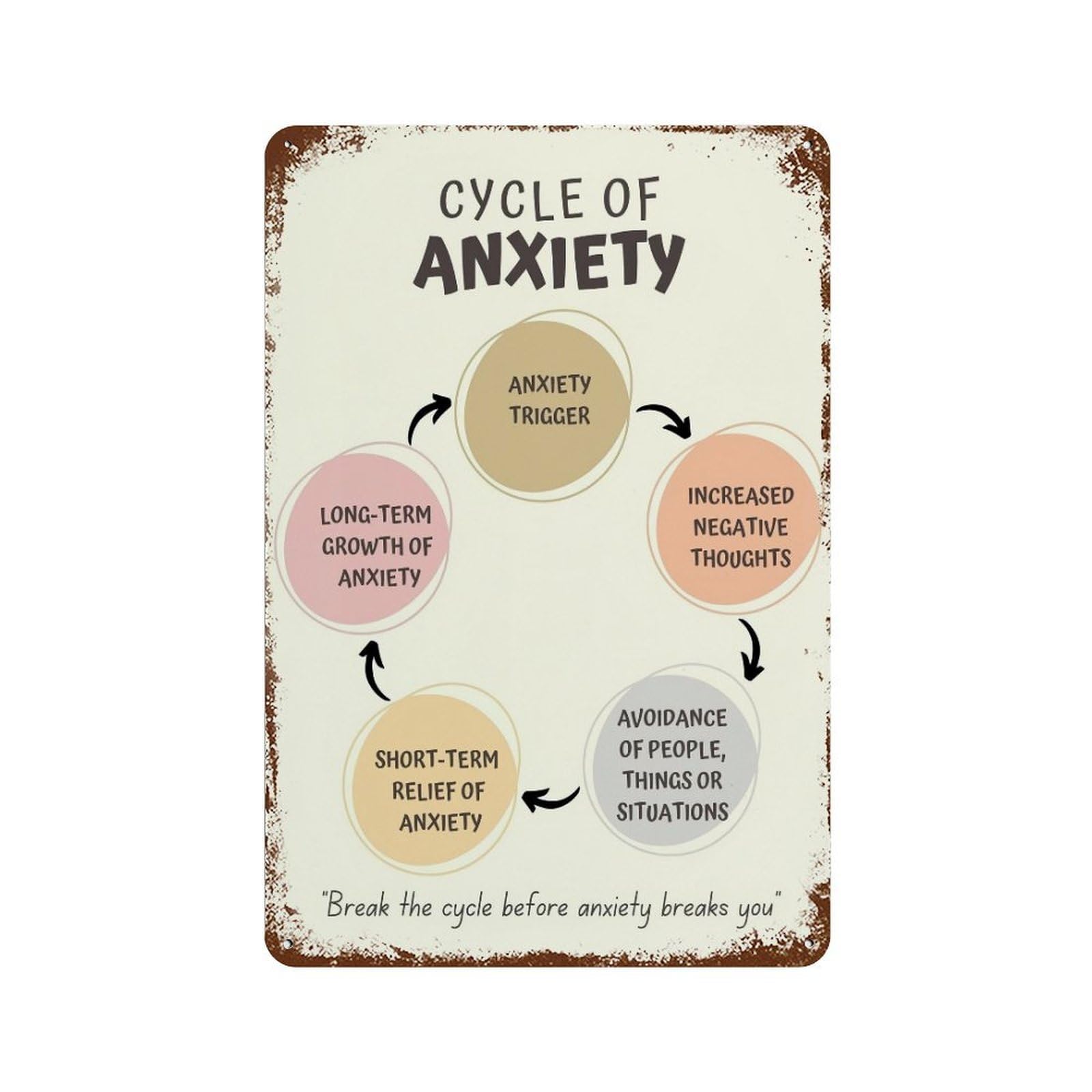 xiaoxiaoshen Anxiety Therapy Affirmation Wall Decor Art Metal Tin Poster Modern Home Decor Art Home Bar Shop Decorations Vintage Sign 30x20cm
