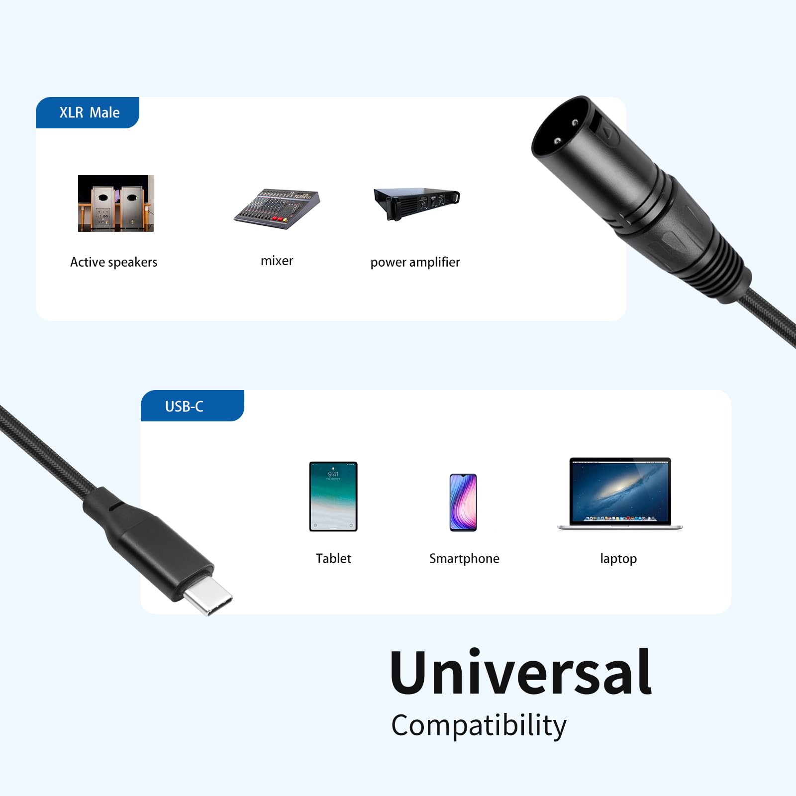 SZLliyxs USB C to XLR Cable, USB Type C Male to XLR Male Channel Cord Connector for Amplifier, Speaker, Mixer Console etc, 3.3Ft