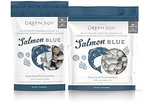 Nourishing Blue: Juju Freeze-Dried Salmon Treat Haven for Feline Fanatics