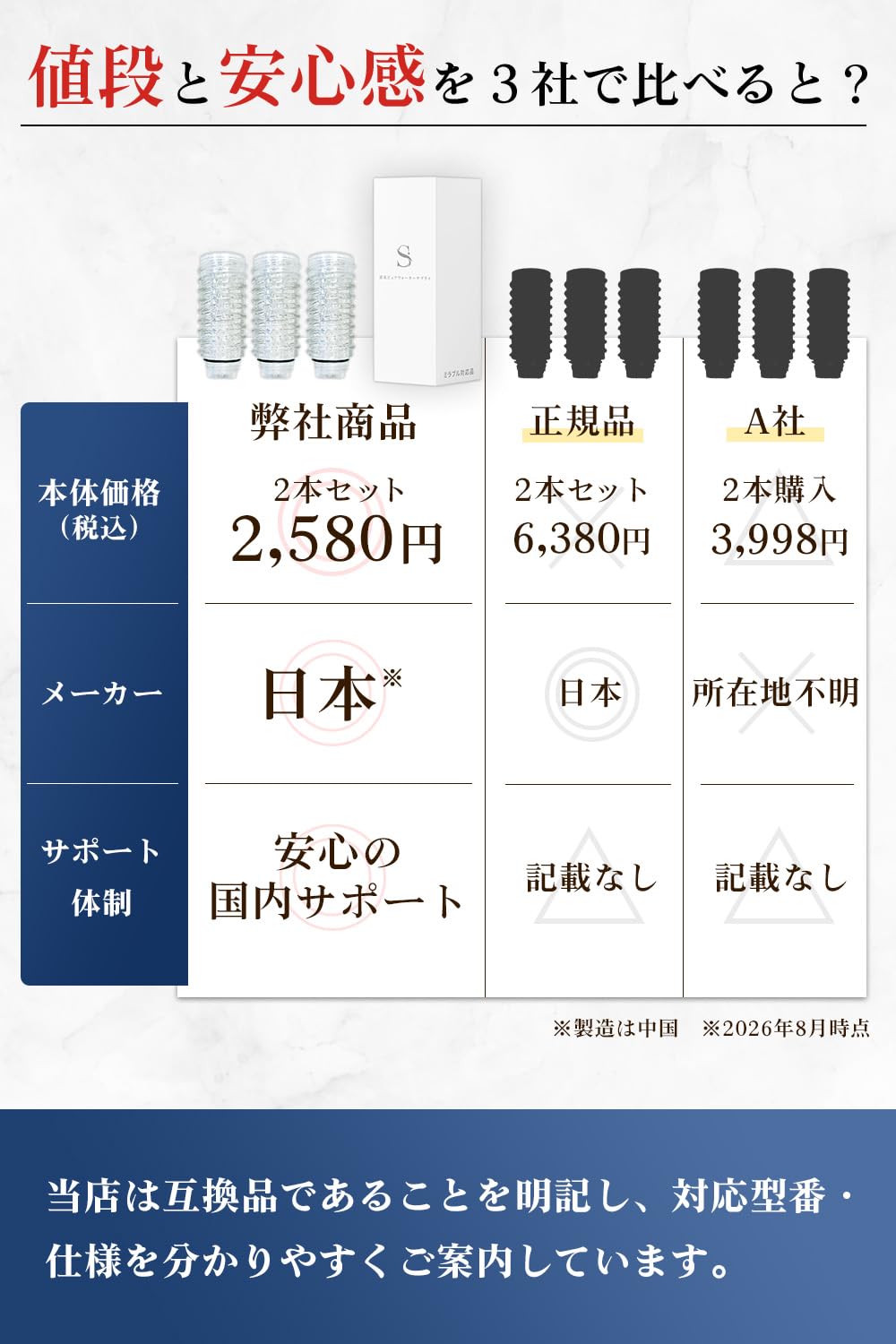 Amazon | ミラブル対応カートリッジ シャワーヘッド用浄水カートリッジ