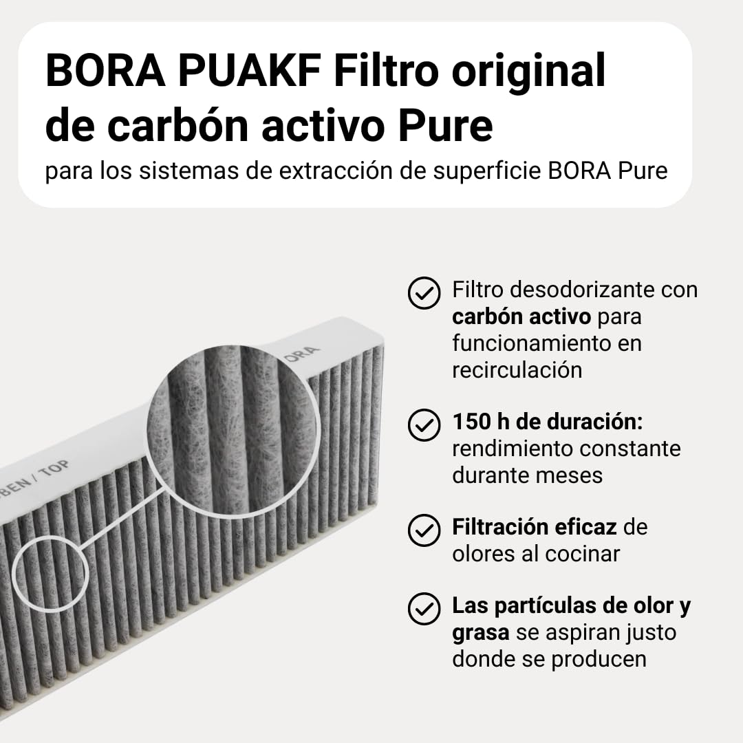 BORA PUAKF Filtro de carbón activo original para extractor PURE (PURU/PUXU), Filtro de campana de repuesto, Filtro de recirculación de aire