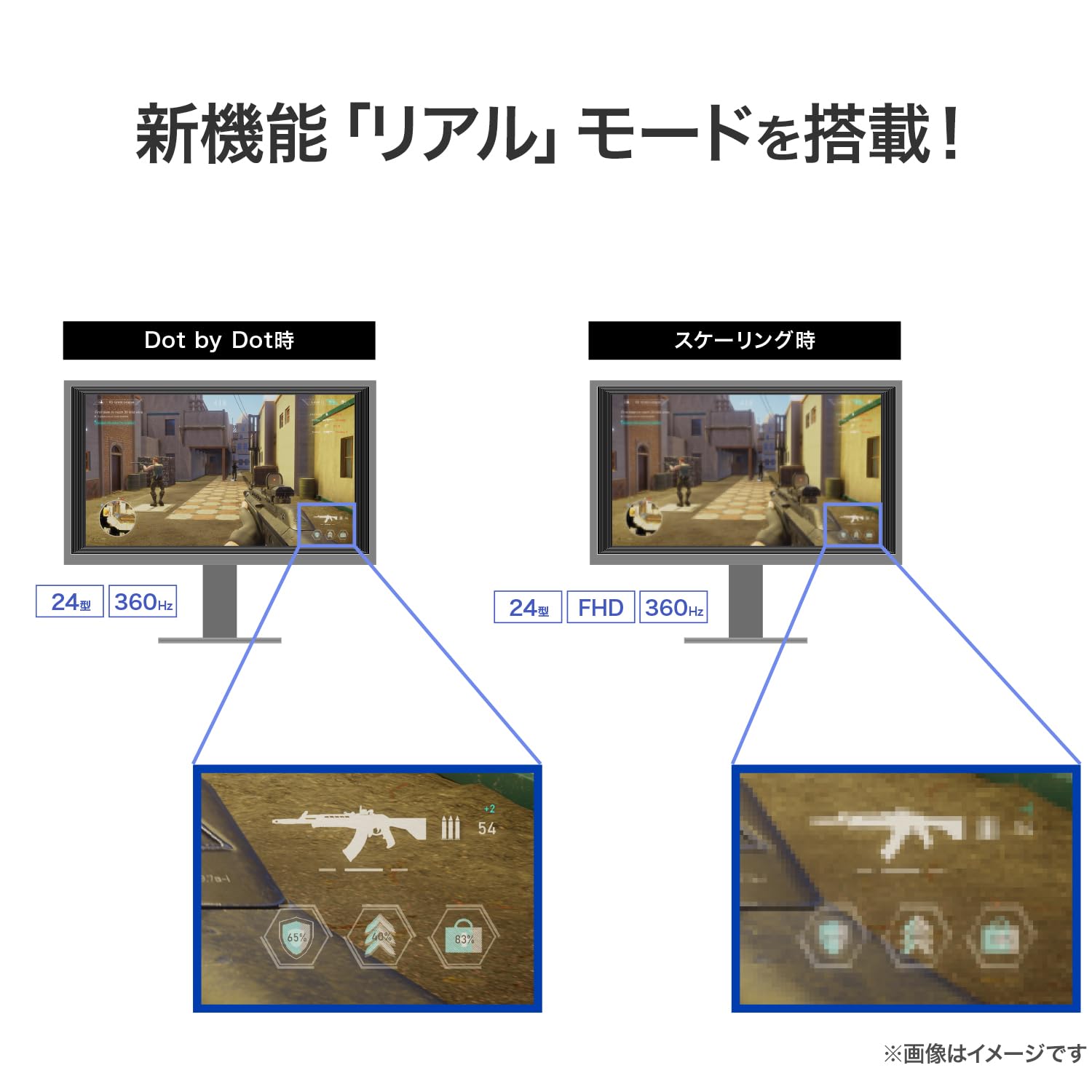 IODATA ゲーミングモニター 27インチ GigaCrysta S MiniLED 360Hz(FHD) 180Hz(4K) IPS方式 0.5ms FocusMode ClearAIM2 無輝点保証(量子ドット/DisplayHDR 1400/HDMI×2/DisplayPort/VESA/スピーカー/高さ調整/縦横回転/リモコン付/土日サポート/日本メーカー) EX-GDU271JLAQD - 4