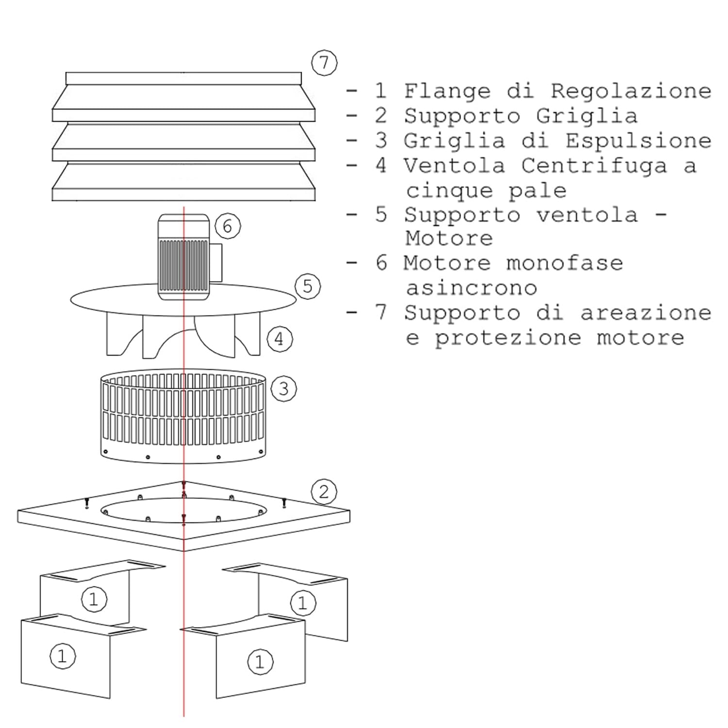 Aspirafumo Elettrico Per Camino Comignolo Fumaiolo Regolabile Professionale Tirafumo Per Caminetto o Stufa 3 Velocità Universale (MODELLO 3)