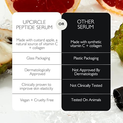 Miniatura 5 de UpCircle Suero peptídico Mejora la elasticidad de la piel + aumenta el colágeno Crema de manzana, rica en vitamina C + naranja sanguina ilumina la