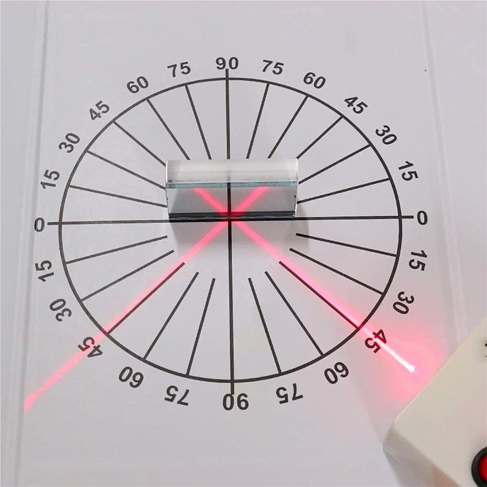 Set di esperimenti di ottica fisica e lenti convesse concave