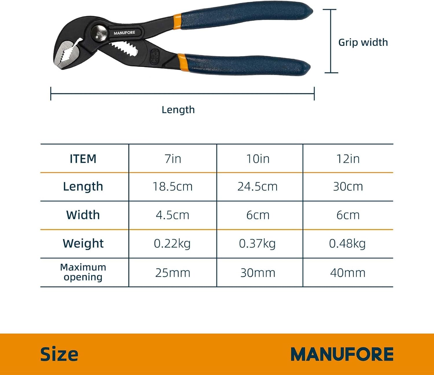 MANUFORE Water Pump Pliers, 7/10/12 Inch Quick Release Groove Joint Pliers with V-Jaw, for Griping Pipes, Rods, Shafts