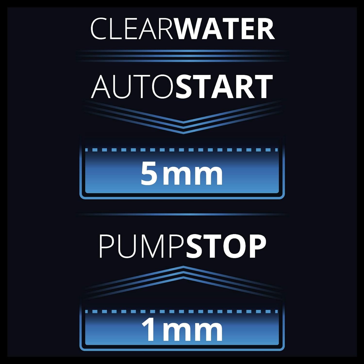 Einhell Klarwasserpumpe GE-SP 4390 N-A LL (430 W, max. 9000 l/h, Flachabsaugend bis 1 mm, Aquasensor mit 3 automatischen Sensorstarthöhen, Dauermodus, Rückschlagventil)