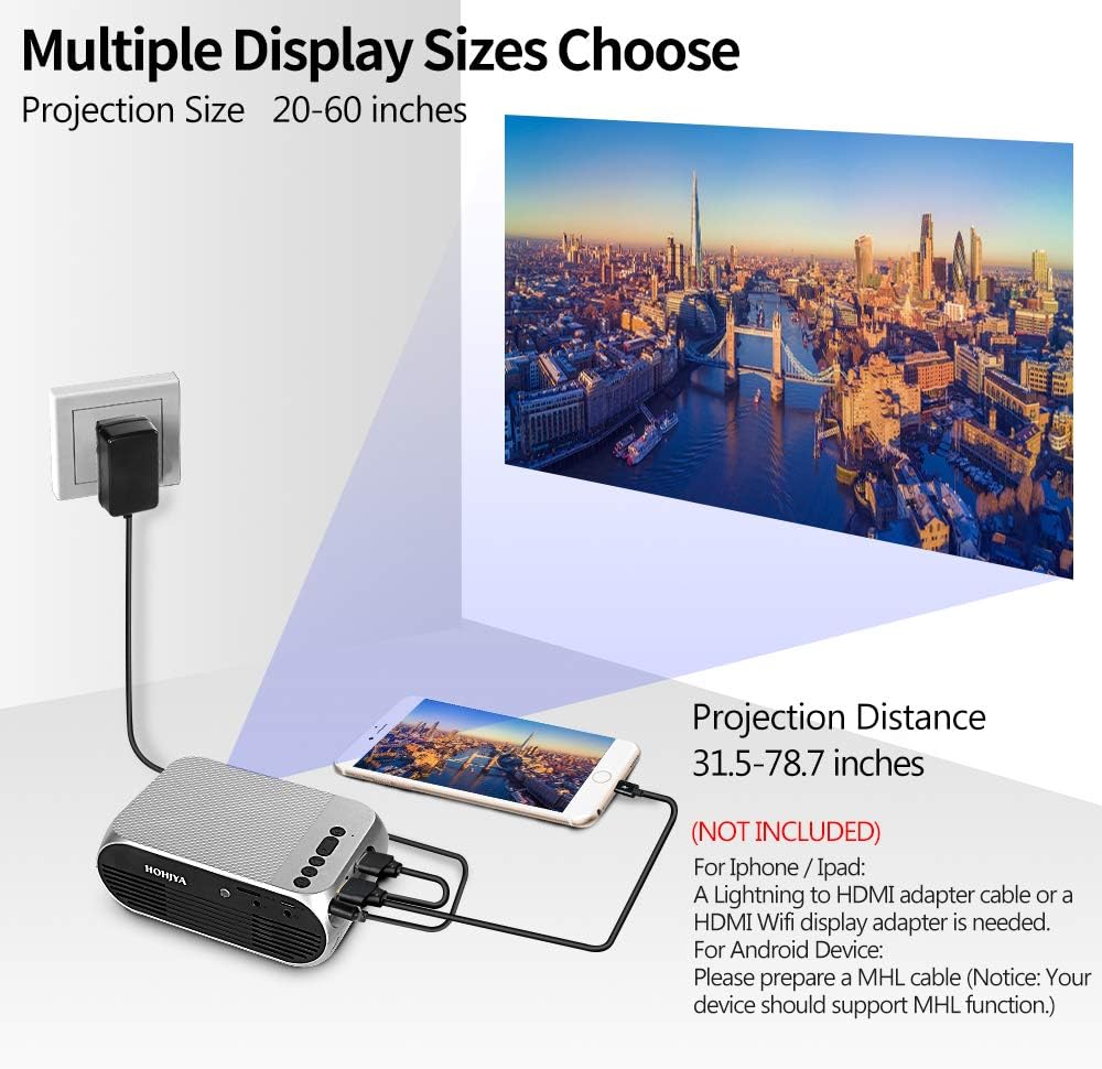 Mini Projector, LED Pico Projector Full HD 1080P Supported, Pocket Video Projector Compatible with PC TV DVD iPhone iPad USB TF AV HDMI, Home Theater Outdoor Projector for Movie Games Gifts for Kids