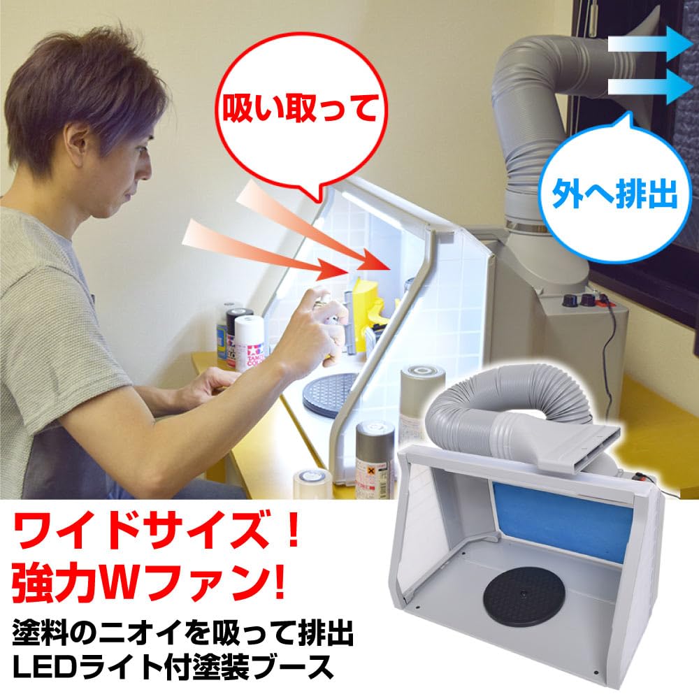 LEDライト付きパワフルファン塗装ブース　未使用美品 Amazon.co.jp: THANKO LEDライト付パワフルファン塗装ブース