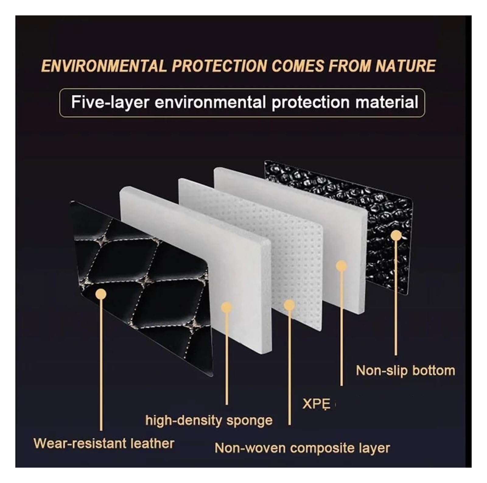 Tappetino Auto Tappetino Per Auto A Copertura Totale Per BMW Serie 4 F33 Convertibile 2014 Accessori Interni Per Auto Tappetino Abitacolo(Rosso)