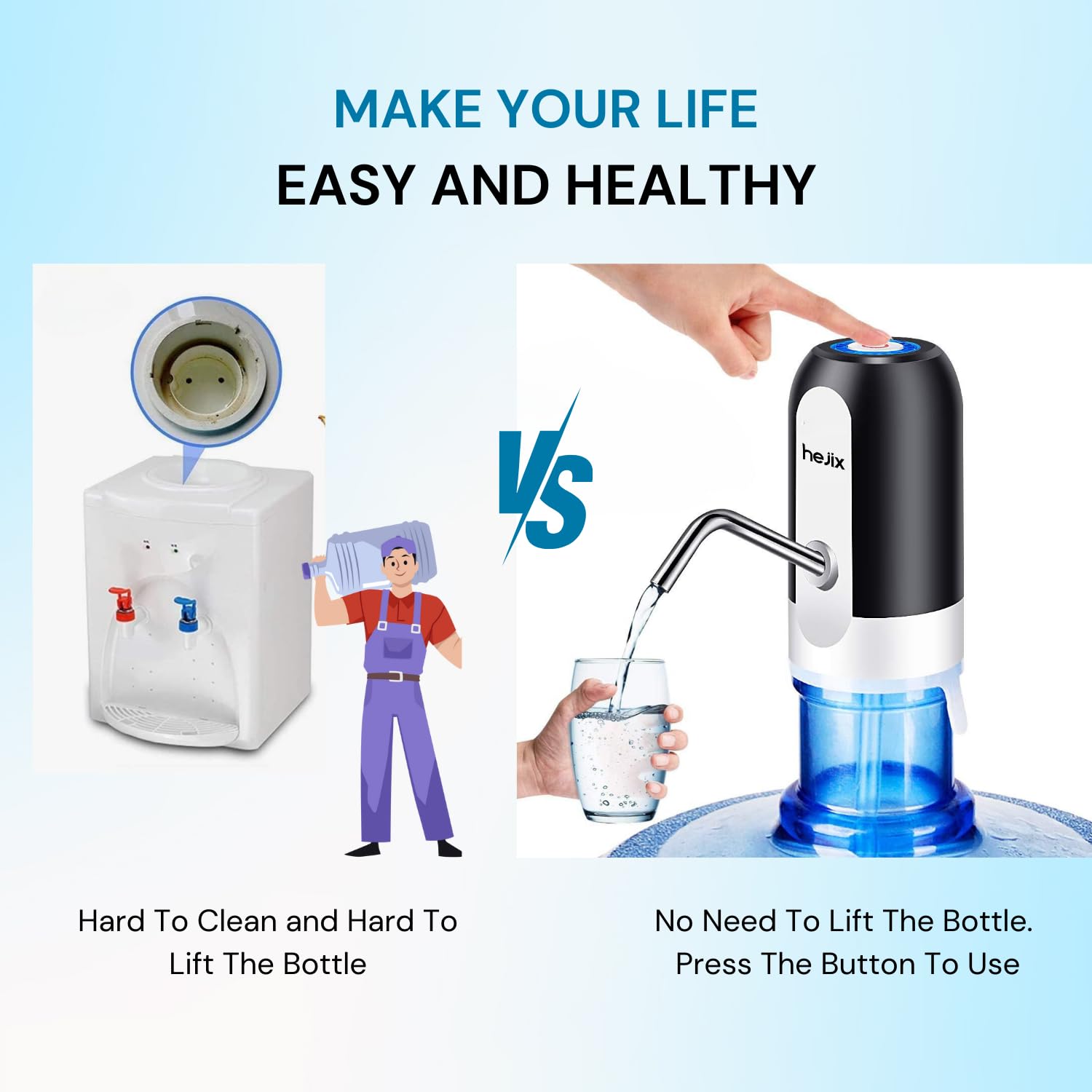 HeJix Electric Water Pump Dispenser, USB Rechargeable, Easy-Touch