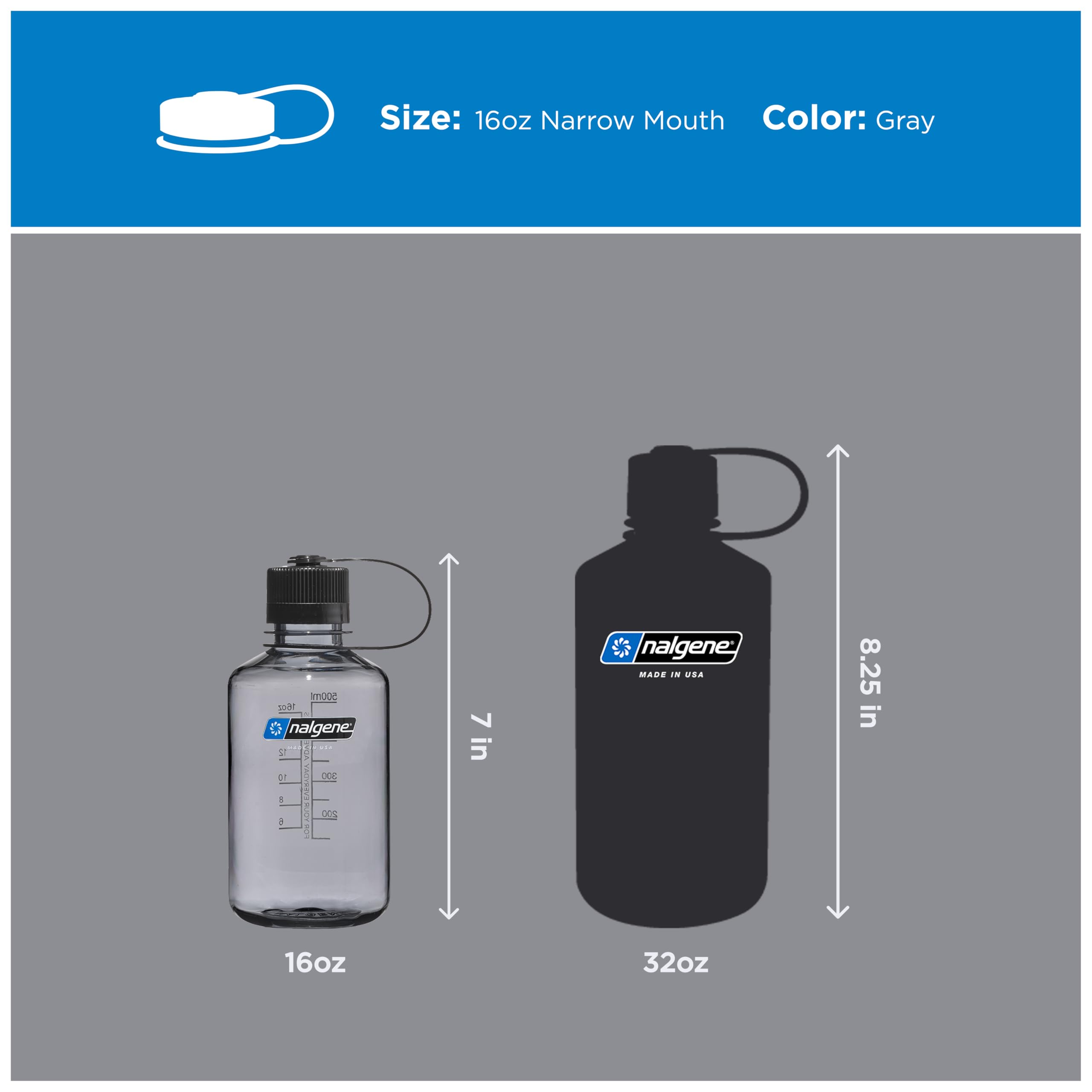 Nalgene Sustain Butelka na wodę z tritanu, bez BPA, wykonana z materiału pochodzącego w 50% z tworzywa sztucznego, 473 ml, wąski otwór, szara