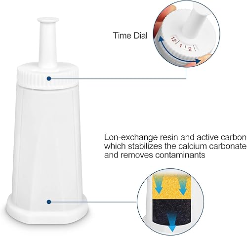 Miniatura 2 de Filtro - Filtro de agua de repuesto compatible con Breville Sage Claro Swiss para Oracle, Barista y Bambino - Comparar con la parte #BES008WHT0NUC1.