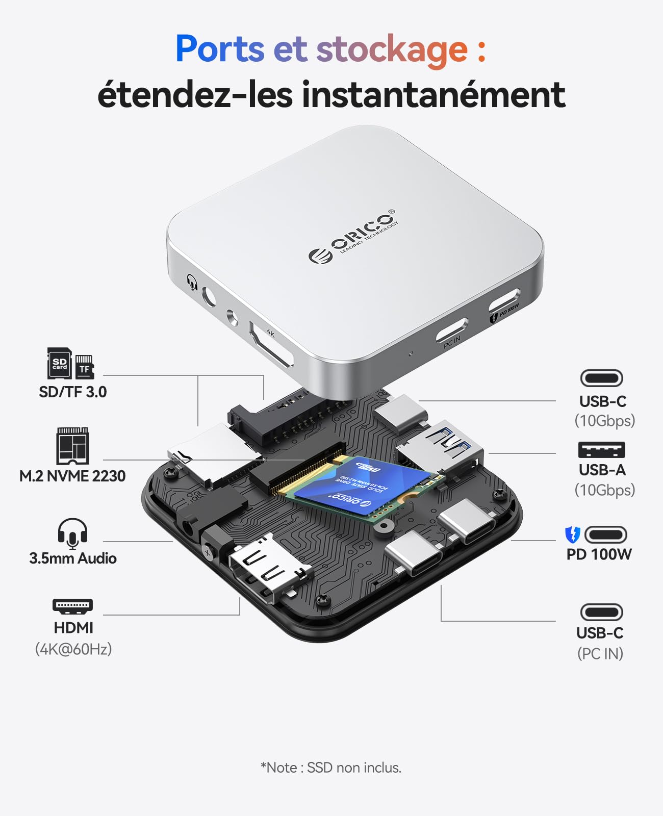 ORICO Station d'accueil Magnétique USB C avec Boîtier SSD M.2 2230 NVMe, Docking Station 8 en 1 avec HDMI 4K@60 Hz,PD 100 W, USB-A 10 Gbps, SD/TF, Audio. USB C Hub DockingStation pour iPhone/Dell HP