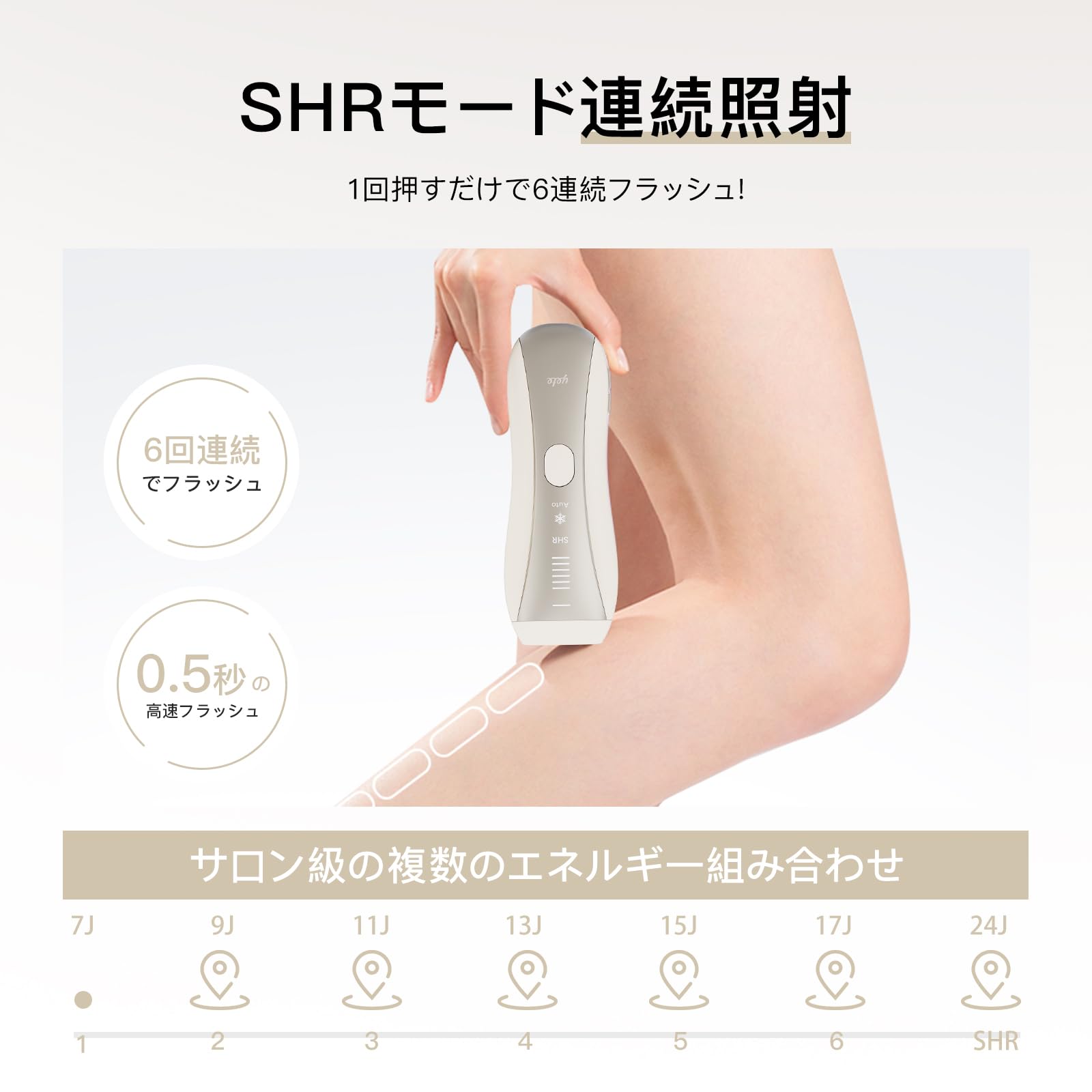 Amazon | Yete（エイティー）脱毛器 【SHR6回連続照射】肌色識別機能