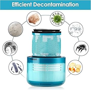 Dyson V15 Detect Uyumlu Yeşil Hepa Filtre 4 Adet