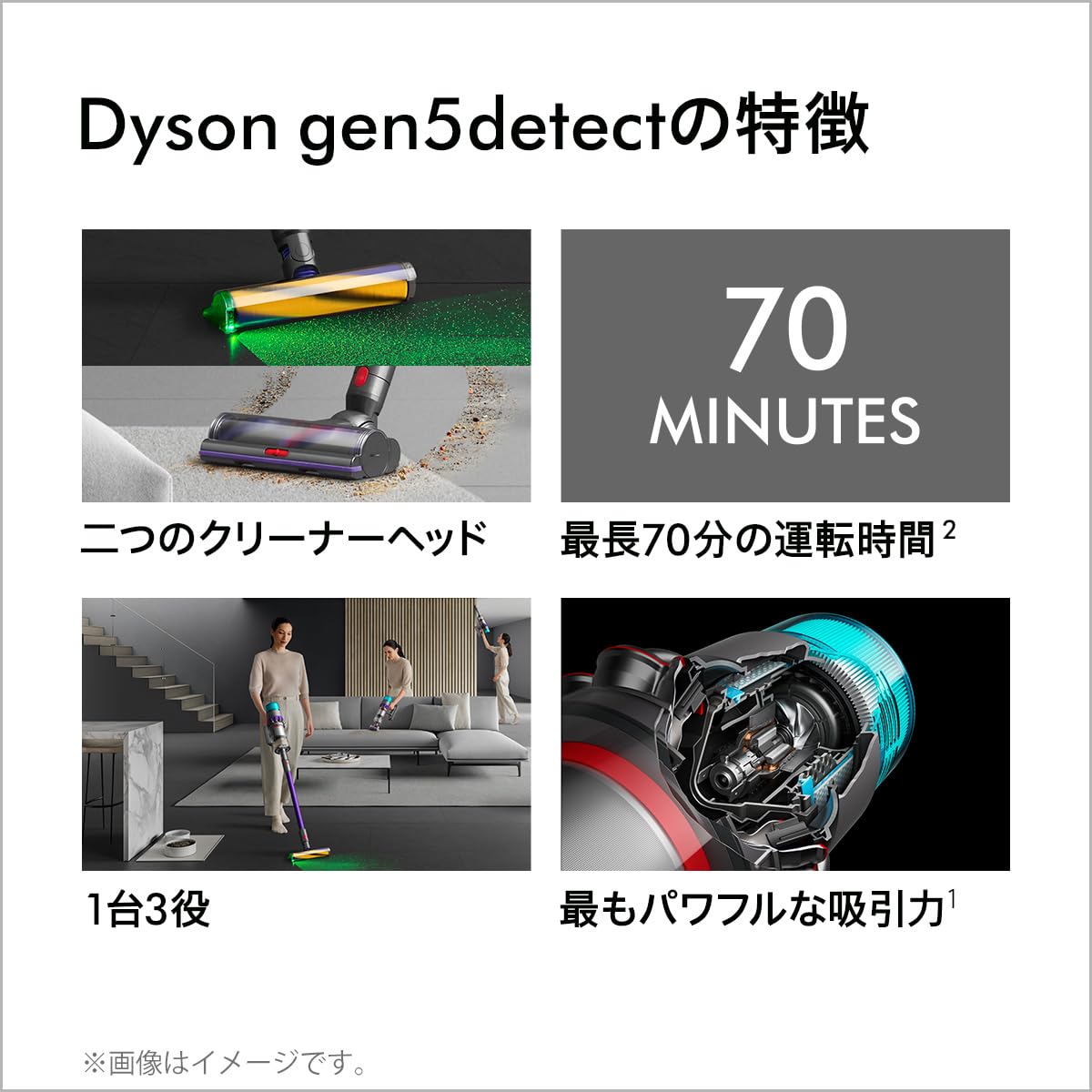 Amazon | Dyson(ダイソン) コードレス掃除機 Dyson Gen5detect 