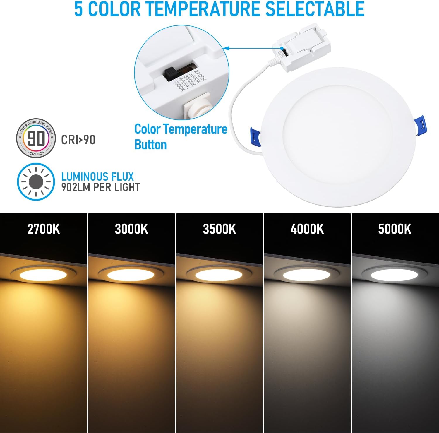 TORCHSTAR Quick Installation 5CCT 6 Inch LED Canless Ultra-Thin Recessed Lighting Kit, 120V-277V 4ps 6" CRI90 Downlights for Ceiling and Shower, Compatible with 0-10V & TRIAC Dimmers, T24 ETL Listed