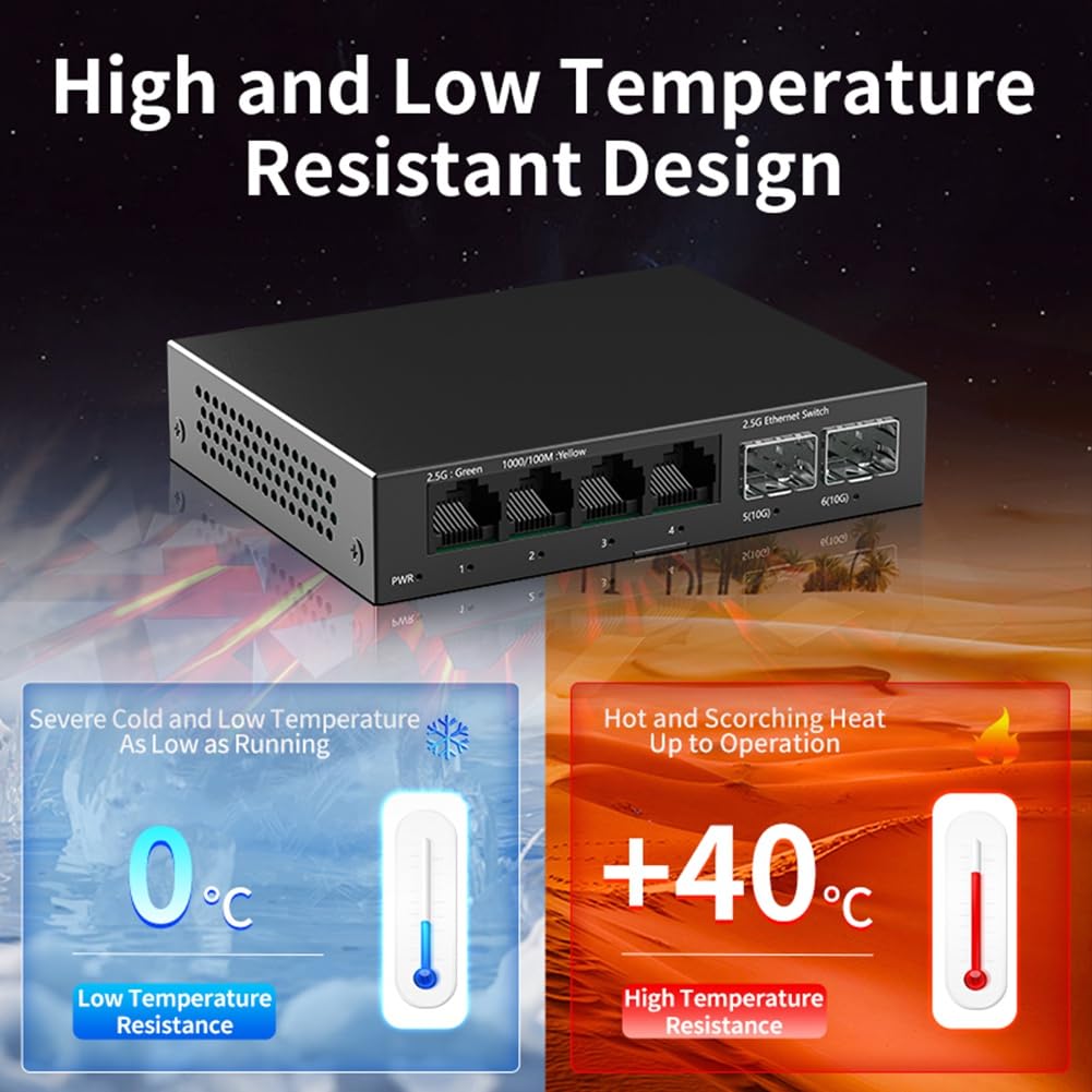 Switch 2,5 Go Commutateur Réseau Non Géré 4 Ports 2,5G avec 2 Ports 10GbE SFP+ Slot Configuration à Domicile Prise de Commutateur Ethernet Prise UE
