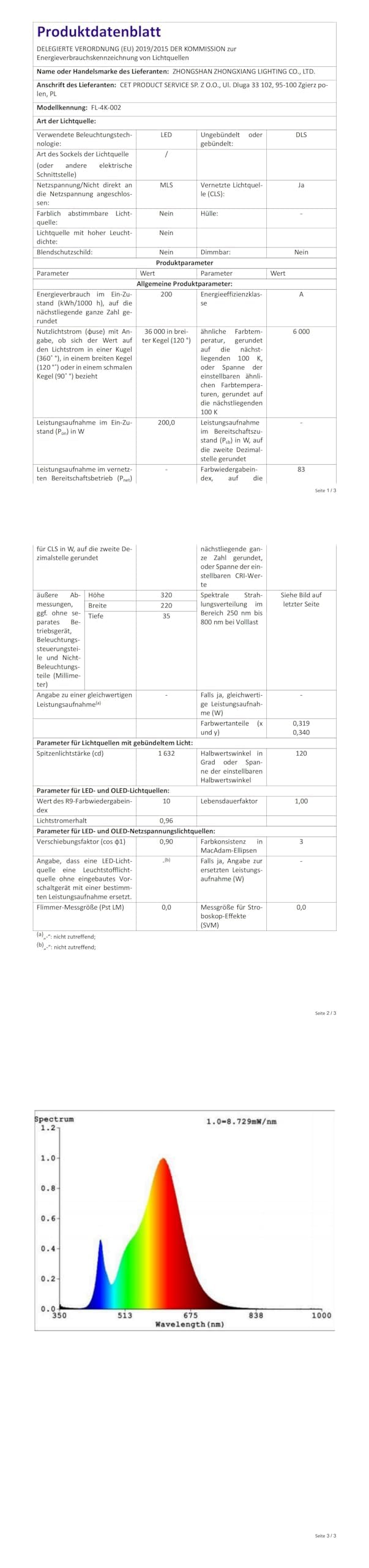 ACXIN Foco LED para obras con trípode, con batería, foco de trabajo, con luz de advertencia flash, IP65, altura regulable, para camping, taller, construcción, 2 x 200 W, blanco frío