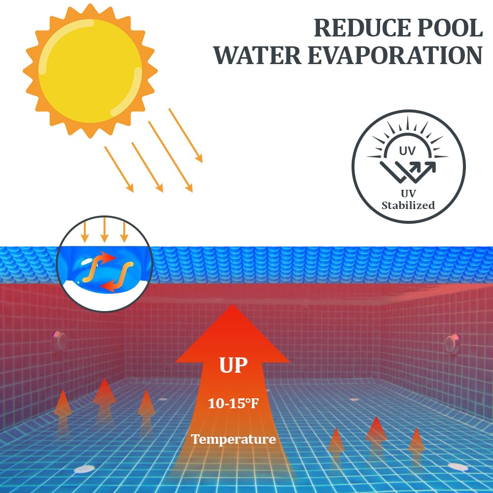 YUEWO Cubierta solar redonda, azul de 6 pies, manta solar que retiene el calor, cubierta de calentador de piscina para piscinas sobre el suelo y en el suelo, jacuzzi, spa