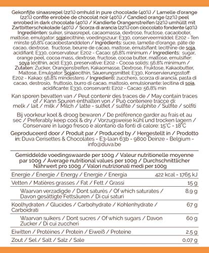 Duva Premium Gekonfijte Sinaasappelschil in chocolade, Belgische Pure Chocolade Orangettes 200g - Image 8