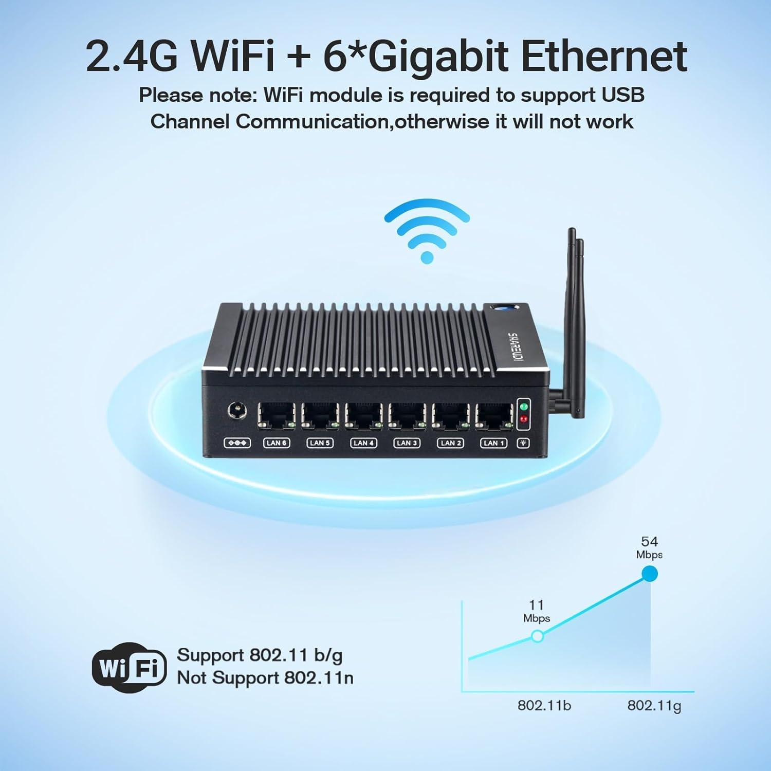 Fanless Firewall Appliance 6X Intel i226 LAN Firewall Mini PC Intel N3710 4C/4T,DDR3 mSATA SSD, Network Gateway Soft Router, Test with P-F-Sense/OPN-Sense AES NI HD/Type-C/SIM Card/TF/Wi-Fi