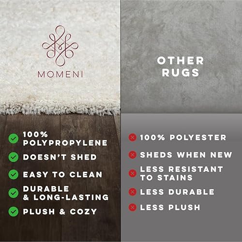 Miniatura 5 de Novogratz Nola Shag NSHAGNS-01WHT5370 - Alfombras rectangulares de 5 pies 3 pulgadas x 7 pies con color blanco